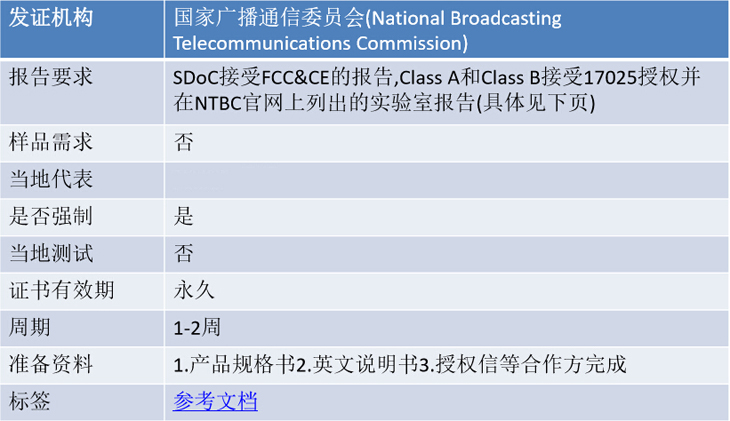 泰國(guó)NTC認證